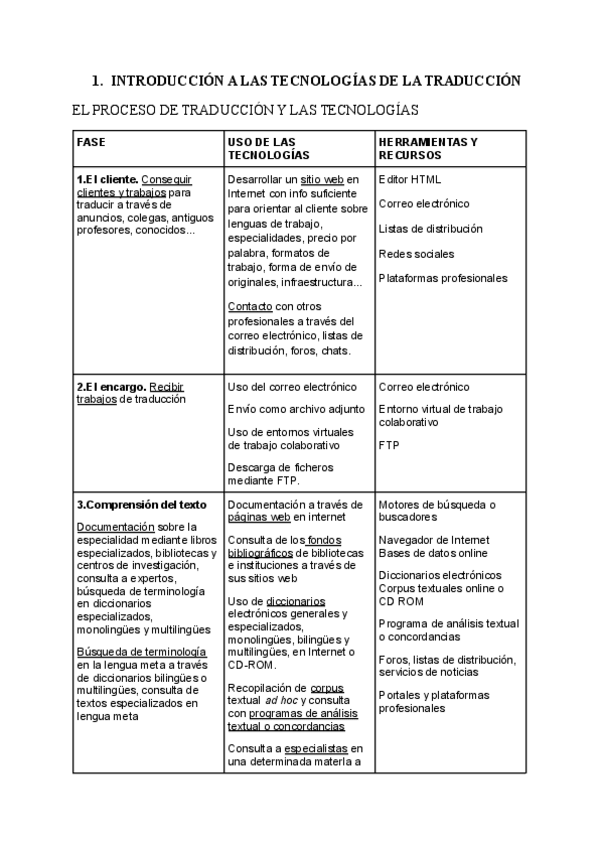 Miniatura del documento TEMA-1-INTRODUCCION-A-LAS-TECNOLOGIAS-DE-LA-TRADUCCION.pdf