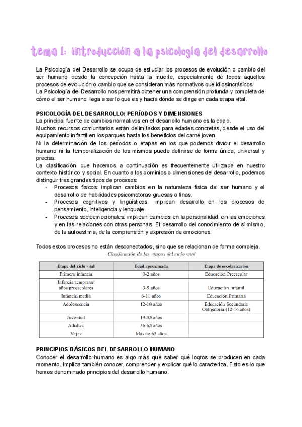 Miniatura del documento TEMA-1-PSICOLOGIA.pdf
