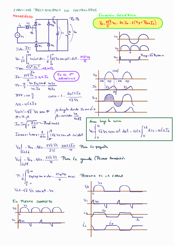 Miniatura del documento FORMULARIO-RECTIFICADORES.pdf