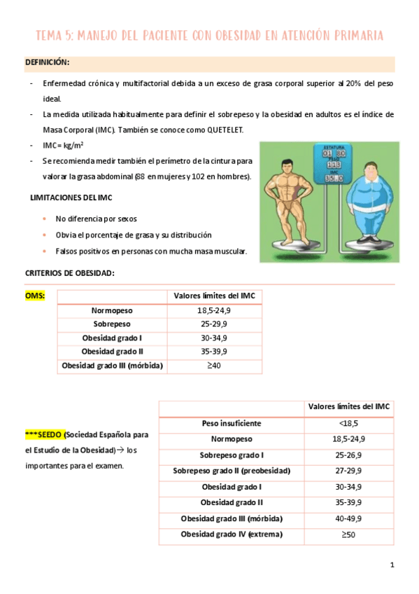 Miniatura del documento TEMA-5-MANEJO-PACIENTE-CON-OBESIDAD.pdf