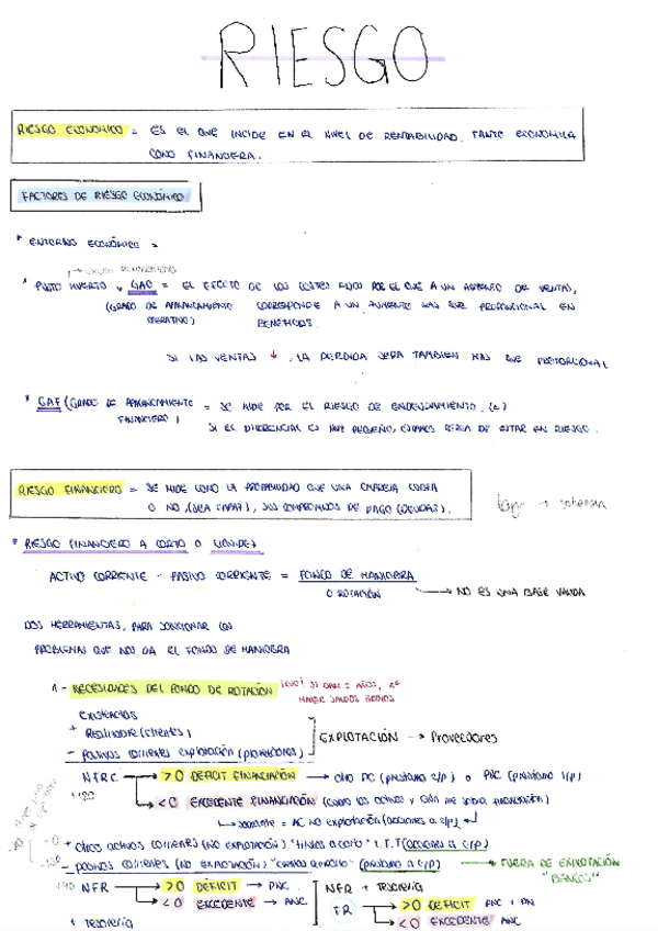 Miniatura del documento Apuntes-y-ejercicios-riesgo.pdf