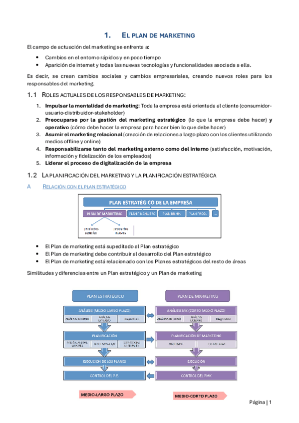 Miniatura del documento Apuntes-Marketing.pdf