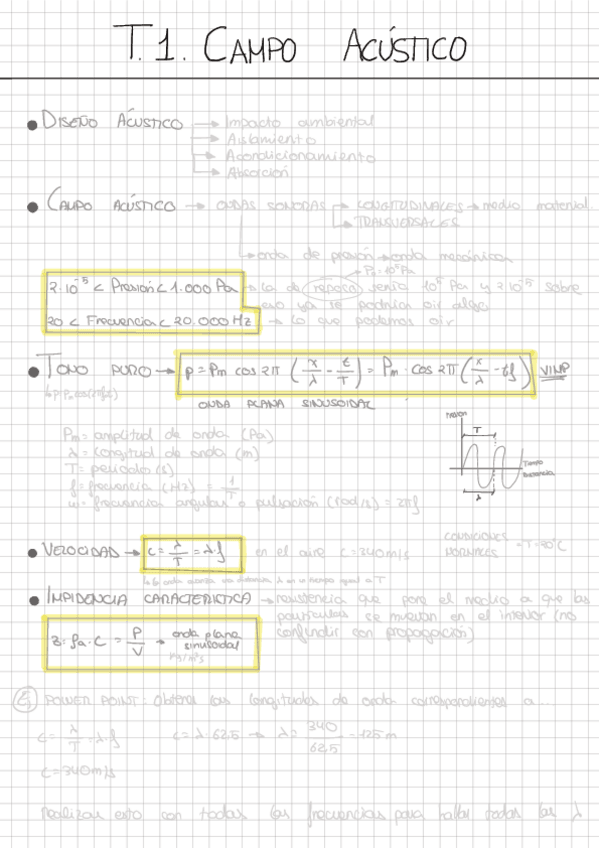 Miniatura del documento FISA. APUNTES Y EJERCICIOS POLIFORMAT