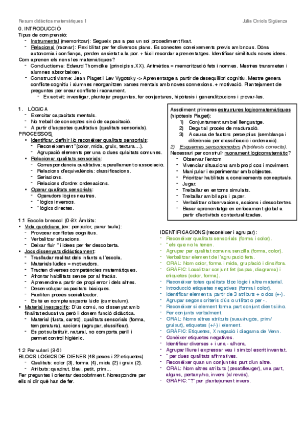 Miniatura del documento Resum-matematiques-1r-semestre.pdf