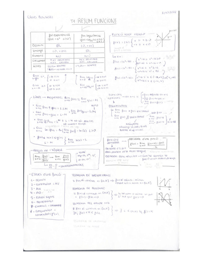Miniatura del documento Resums-Temes-Mates.pdf