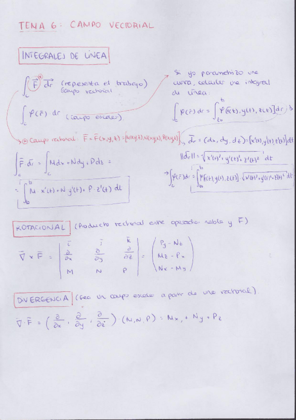 Miniatura del documento T6.CampoVectorial.pdf