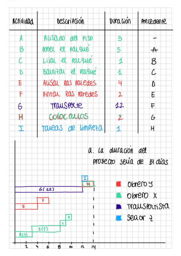 Miniatura del documento EJERCICIOS-DE-REPASO.pdf