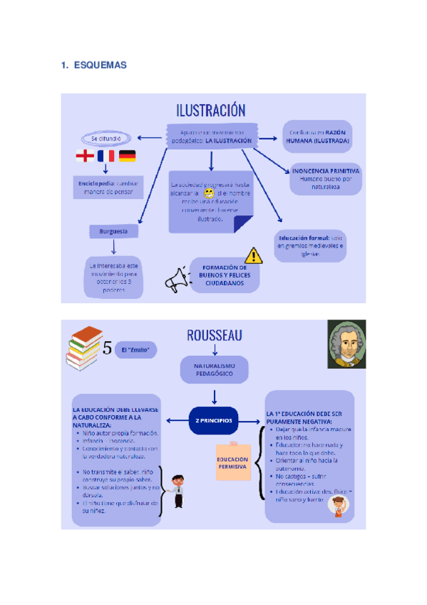 Miniatura del documento TEMA-2-CON-ESQUEMAS-Y-RESUMENES.pdf