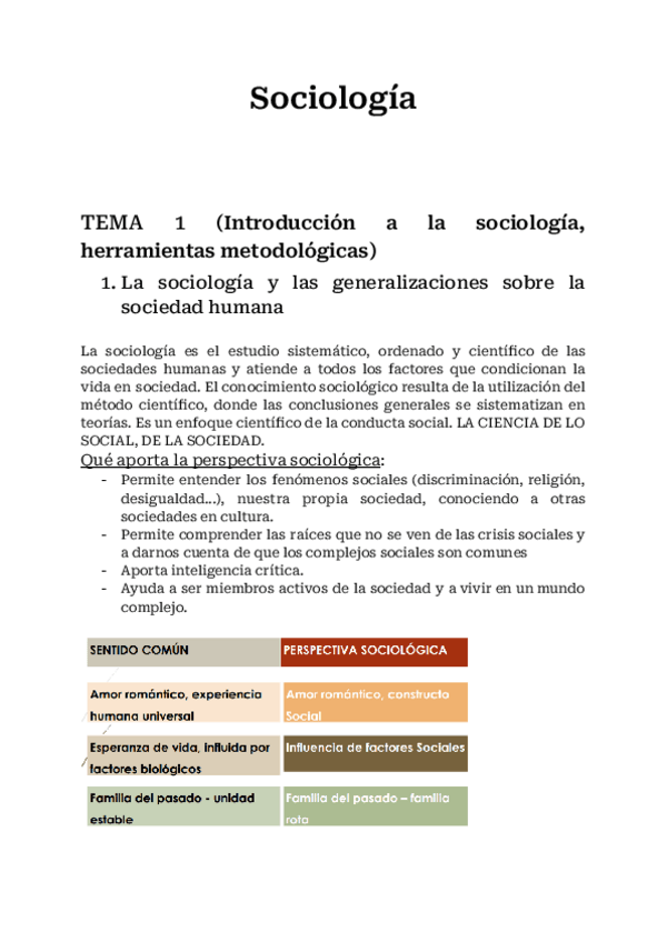 Miniatura del documento 1o-Antropologia-T1-Sociologia-Introduccion-a-la-sociologia-herramientas-metodologicas.pdf