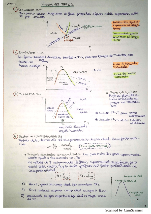 Miniatura del documento Cuestiones-Termodinamica.pdf