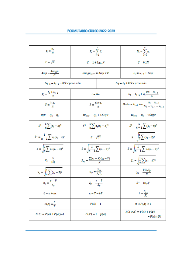 Miniatura del documento FORMULAS-2022.2023.pdf