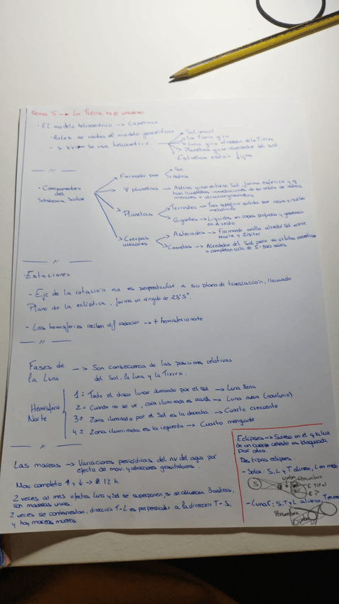 Miniatura del documento Tema-5-Resumen.jpg