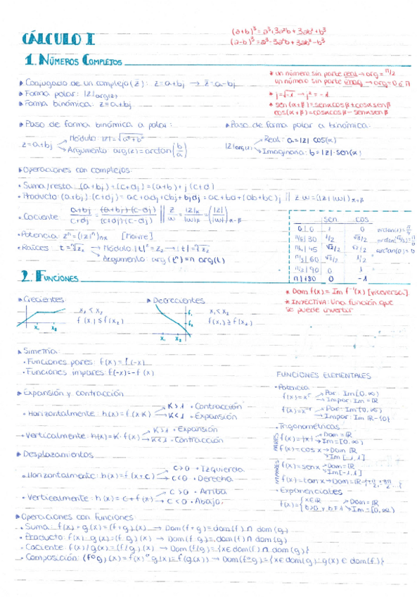 Miniatura del documento Apuntes-Calculo-I.pdf