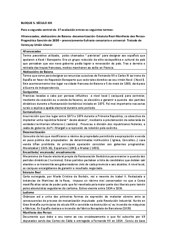 Miniatura del documento DEFINICIONES-BLOQUE-5-HISTORIA-ESPANA.pdf