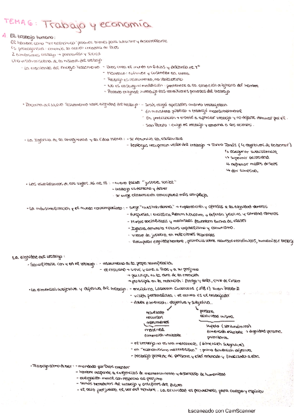 Miniatura del documento PSC-T6.pdf