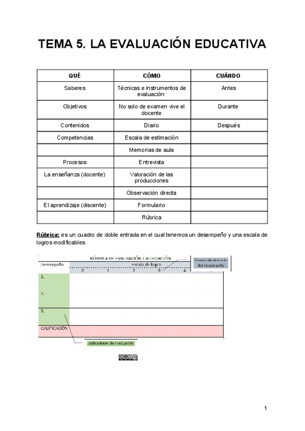 Miniatura del documento T.5-DIDACTICA.pdf