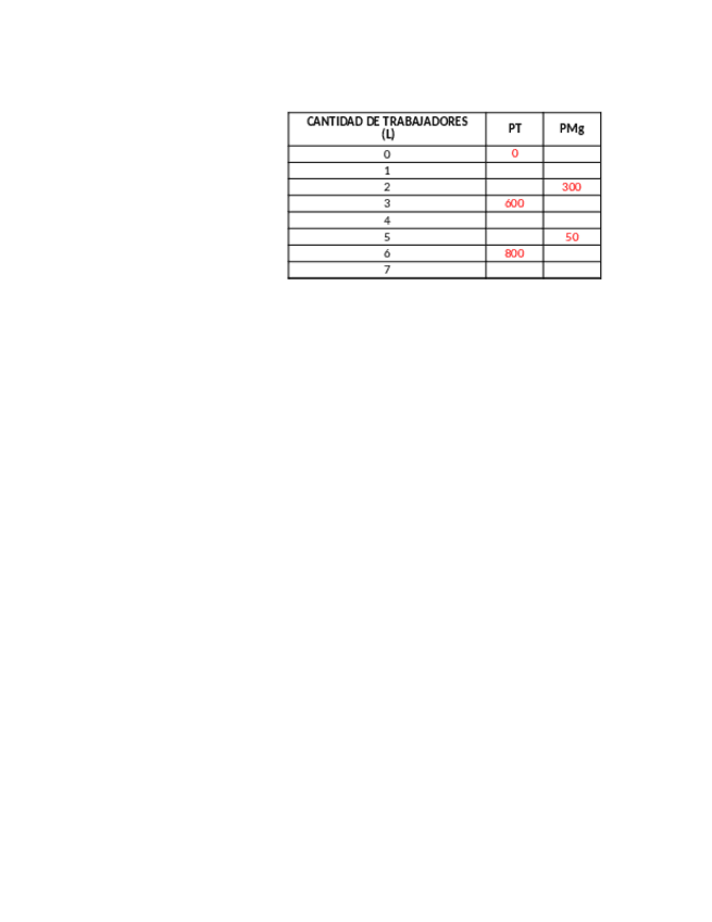 Miniatura del documento Ejercicio-Practico-Organizacion-de-la-Produccion.pdf