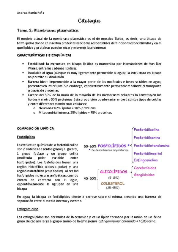 Miniatura del documento Citologia.pdf