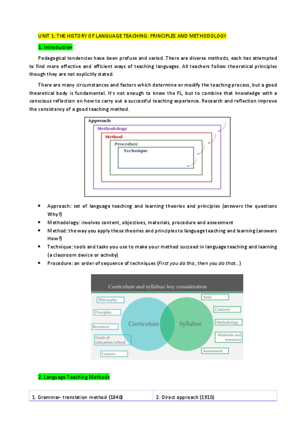 Miniatura del documento Didacticas-de-la-Lengua-Inglesa-Nuria.pdf