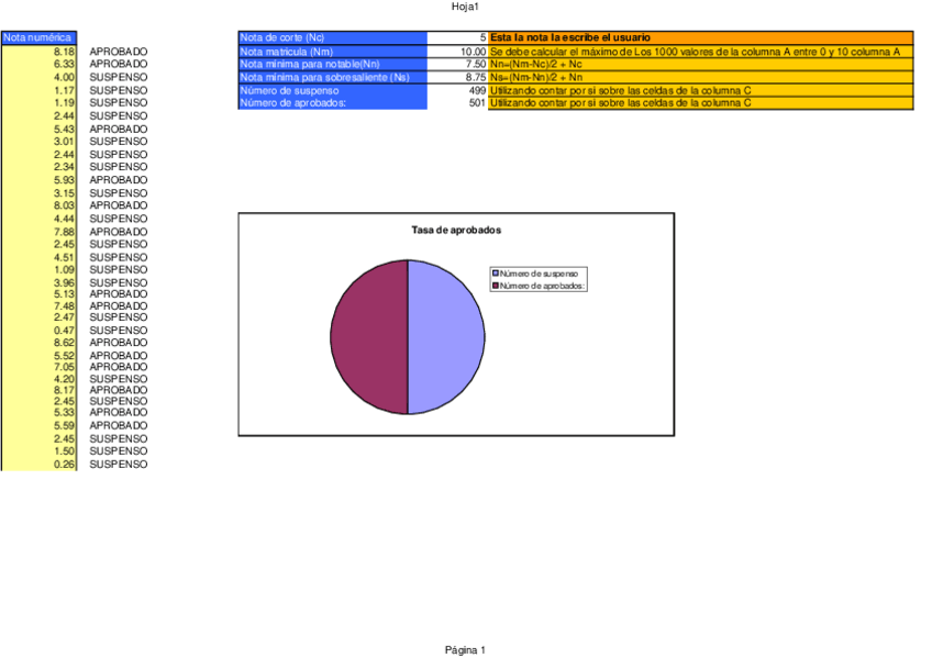 Miniatura del documento examen-excel-final.pdf