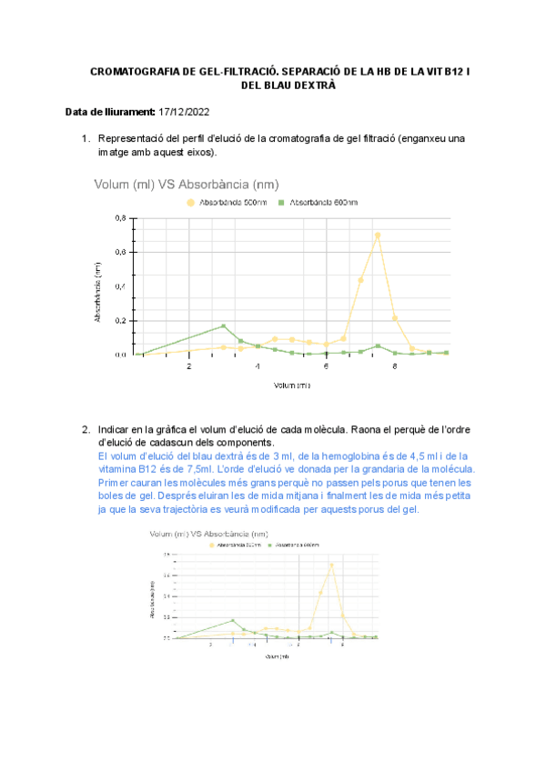 Miniatura del documento CROMATOGRAFIA-DE-GEL-FILTRACIO.-SEPARACIO-DE-LA-HB-DE-LA-VIT-B12-I-DEL-BLAU-DEXTRA.pdf