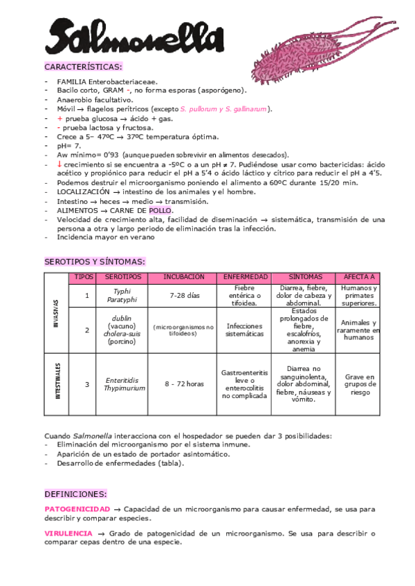 Miniatura del documento SALMONELLA.pdf