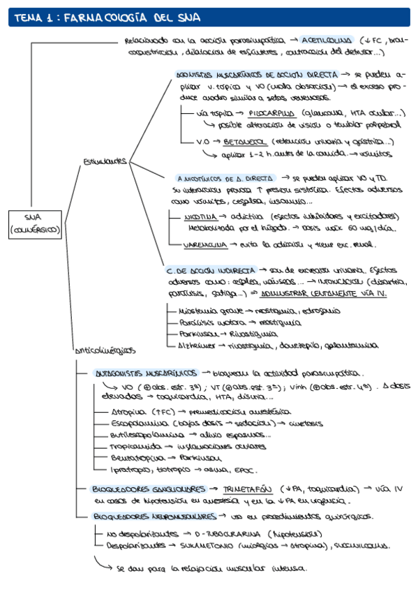 Miniatura del documento RESUMENES-TEMARIO-COMPLETO.pdf