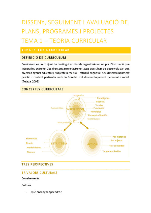 Miniatura del documento apunts-tema-1-i-2-1r-trimestre.pdf