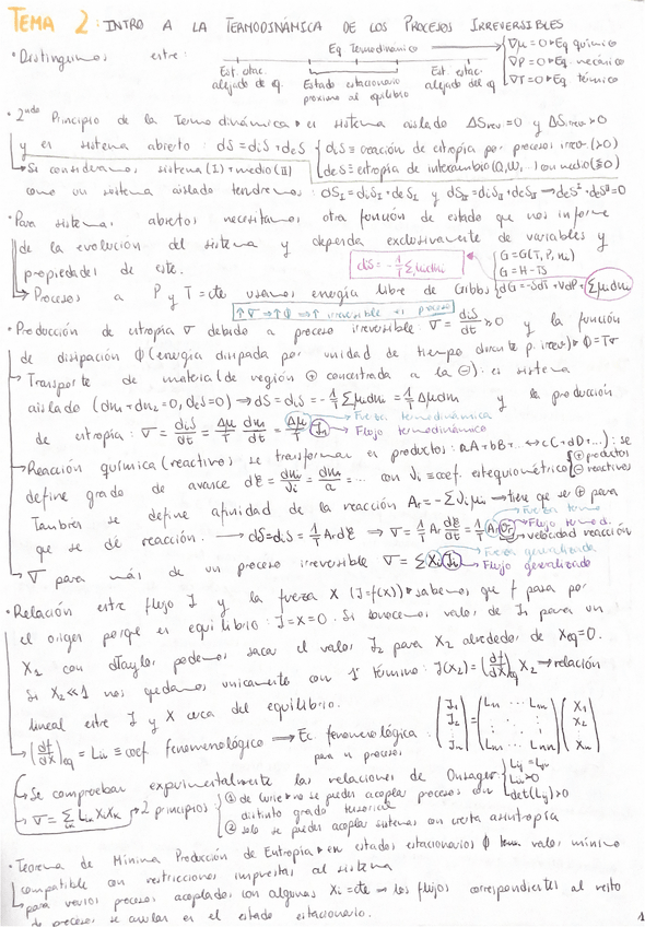 Miniatura del documento Resumen-biofisica.pdf