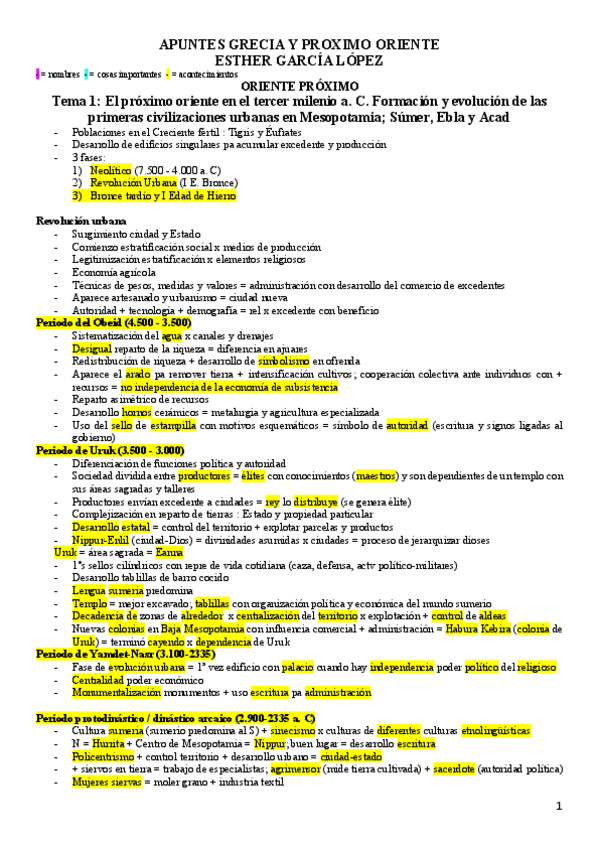 Miniatura del documento apuntes-grecia-y-oriente-Profesores-Ruben-Olmo-y-Marta.pdf