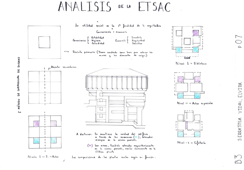 Miniatura del documento B3SERRATOSAVIDALEP07.pdf