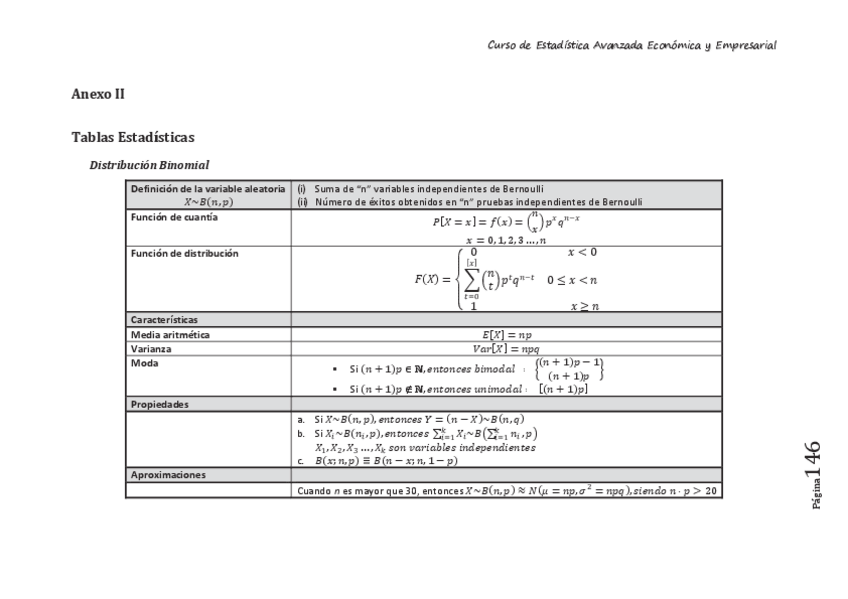 Miniatura del documento Tablas-Estadisticas.pdf