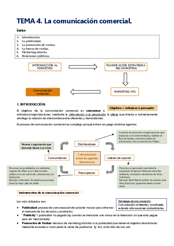 Miniatura del documento TEMA 4. La comunicación comercial.pdf