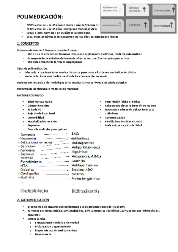 Miniatura del documento POLIMEDICACION.pdf