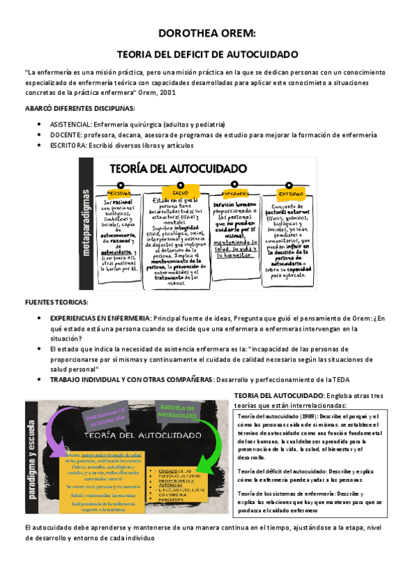 Miniatura del documento DOROTHEA-OREM-pdf.pdf