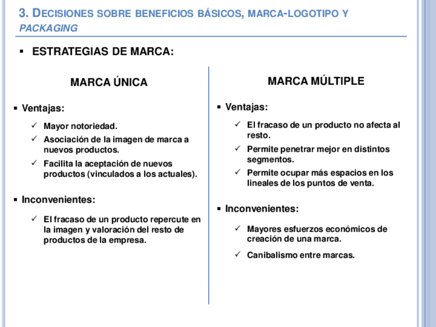 Miniatura del documento TEMA-1.-ESTRATEGIAS-Y-DECISIONES-SOBRE-PRODUCTOS-Y-SERVICIOSSesion-III.pdf