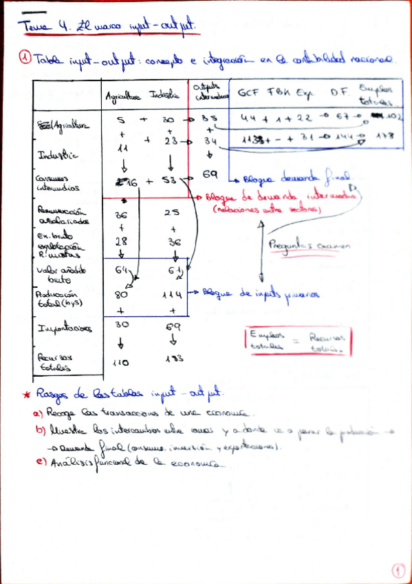 Miniatura del documento Documento 53.pdf