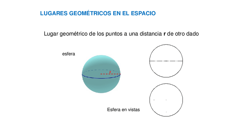 Miniatura del documento 8-LugaresGeometricos-Espacio.pdf