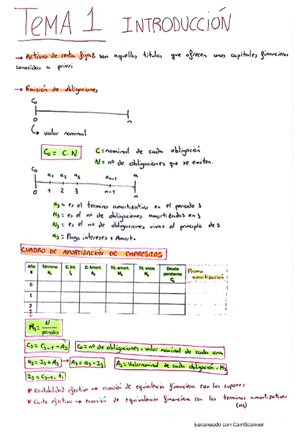 Miniatura del documento BREVE-RESUMEN--EJERCICIOS-TEMA-1.pdf