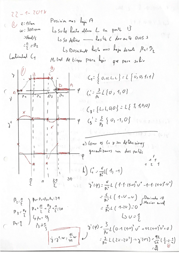 Miniatura del documento Levas RESUELTOS.pdf