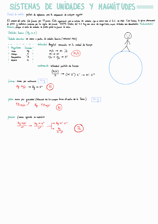 Miniatura del documento BLOQUES I,II,III- Fundamentos técnicos del diseño.pdf