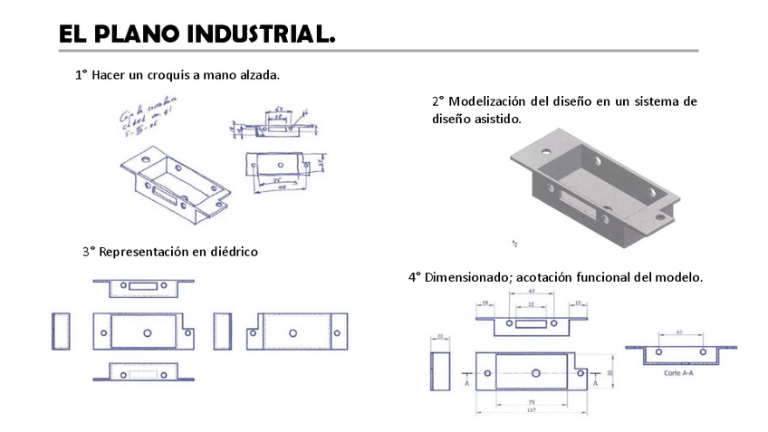 Miniatura del documento Tema-1El-plano-industrial.pdf