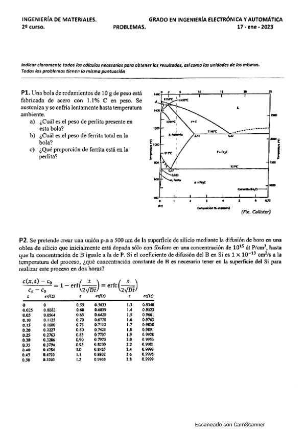 Miniatura del documento Ex2023Enero.pdf