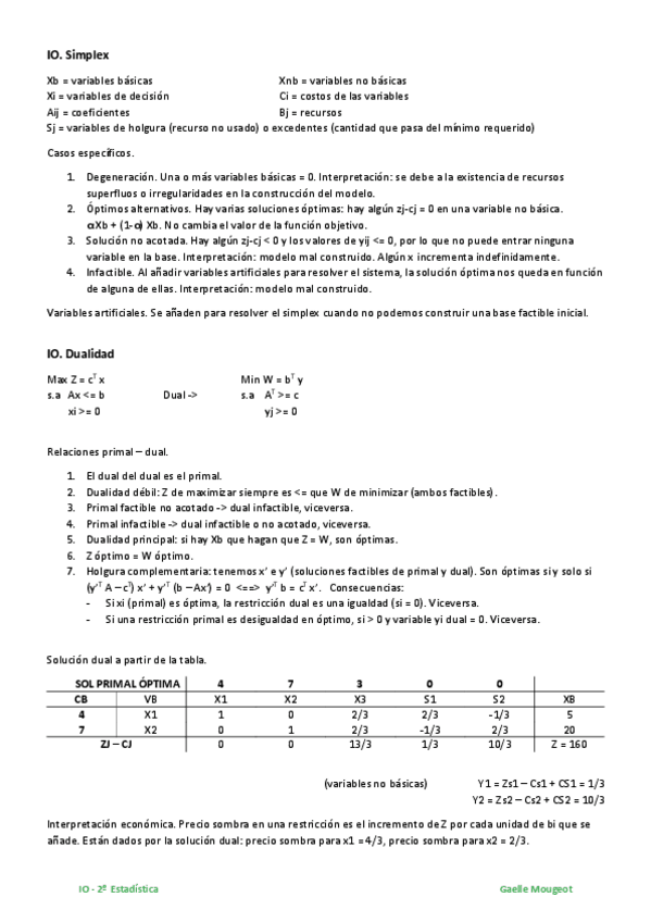 Miniatura del documento Resumen IO.pdf