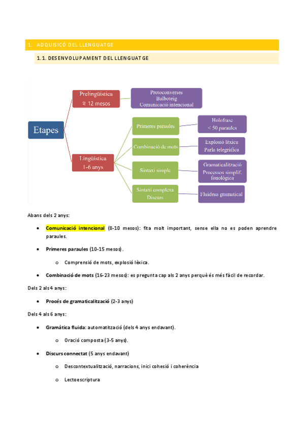 Miniatura del documento Adquisico-llenguatge.pdf