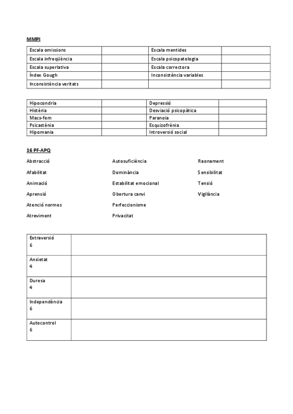 Miniatura del documento Plantilles-tests.pdf