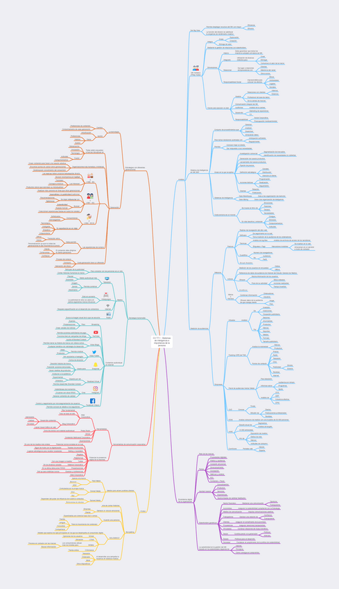Miniatura del documento CX-T7.1-Sistemas-de-inteligencia.pdf