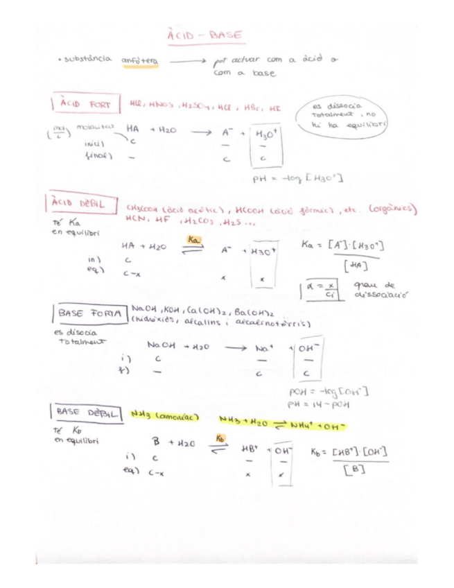 Miniatura del documento Acid-base-reaccions.pdf