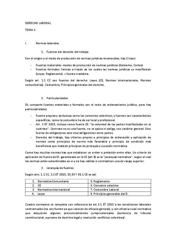 Miniatura del documento TEMA-2-DERECHO-LABORAL.pdf