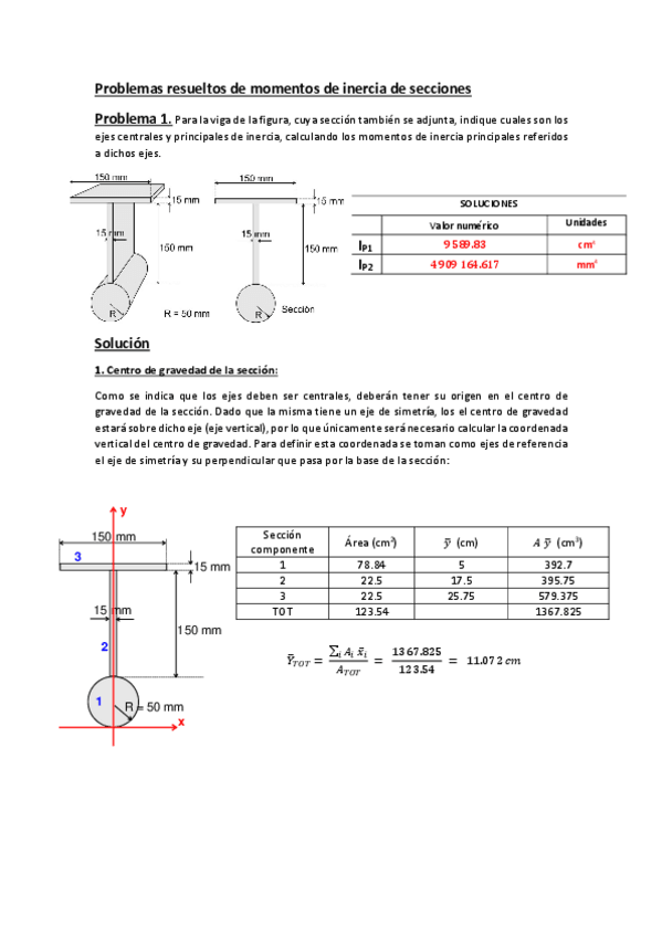 Miniatura del documento Problemas-resueltos-de-momentos-de-inercia-de-secciones.pdf